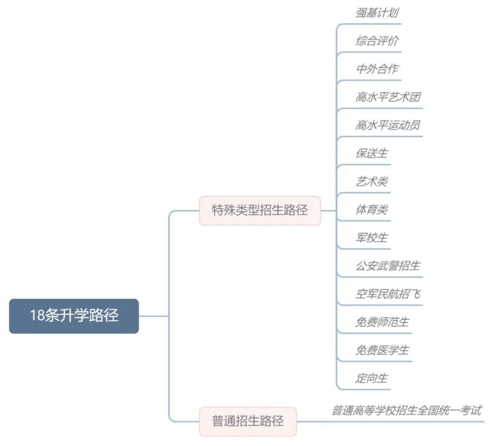 1656327468398544.png 微信截图_20220627183143.png