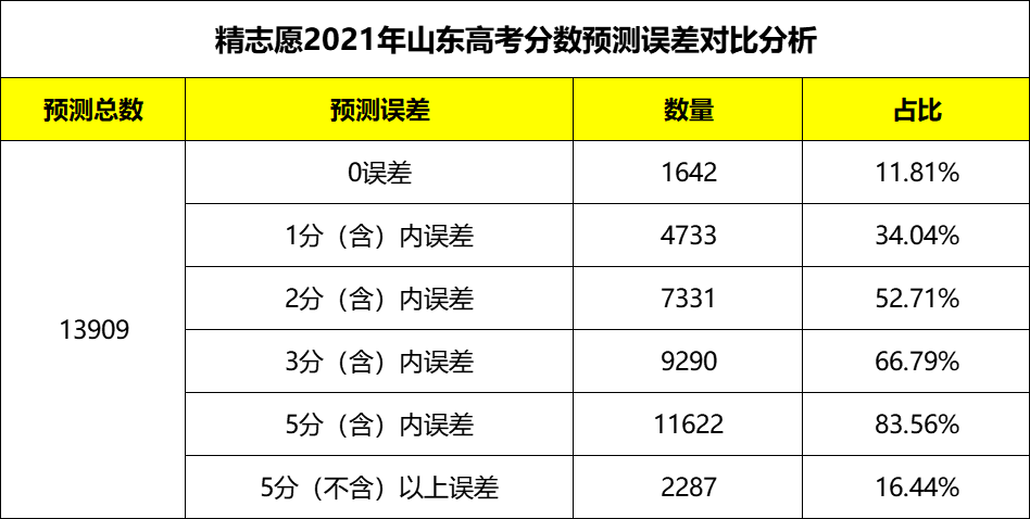 1656331545808248.png 微信图片_20220627112050.png