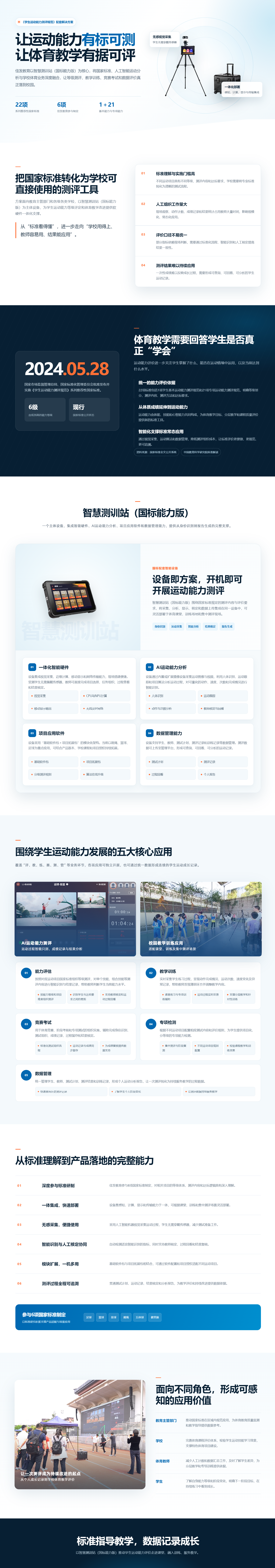 新国标测评-全页.png